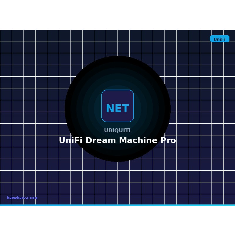 UniFi Dream Machine Pro