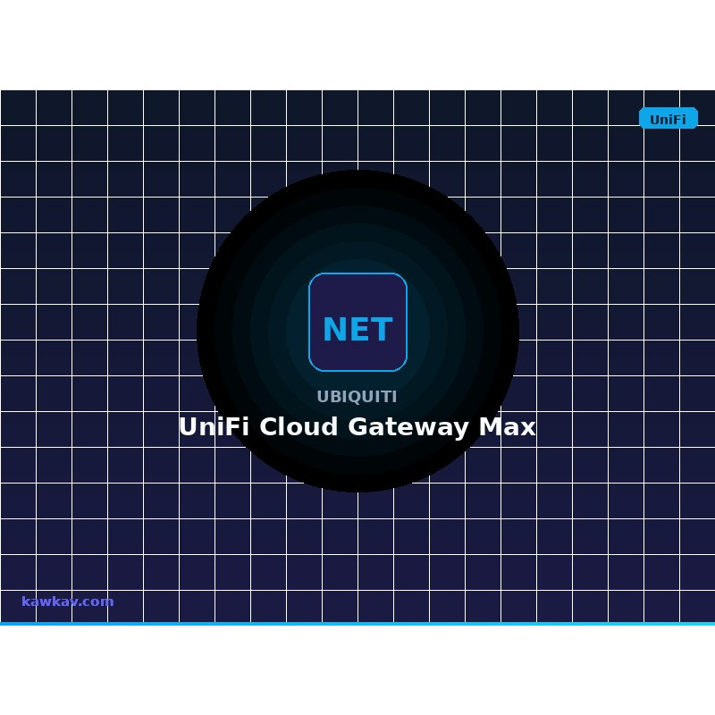 UniFi Cloud Gateway Max