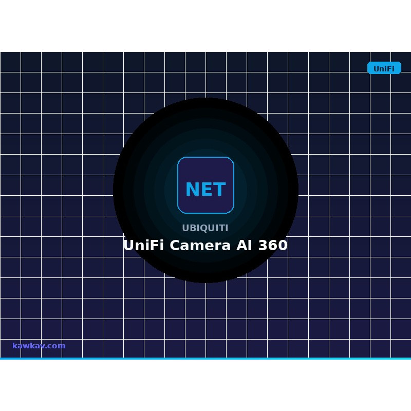 UniFi Camera AI 360