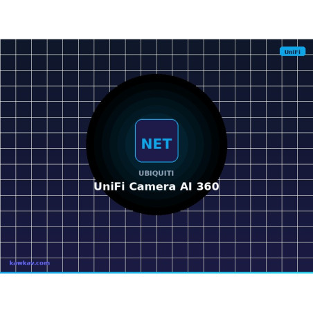 UniFi Camera AI 360