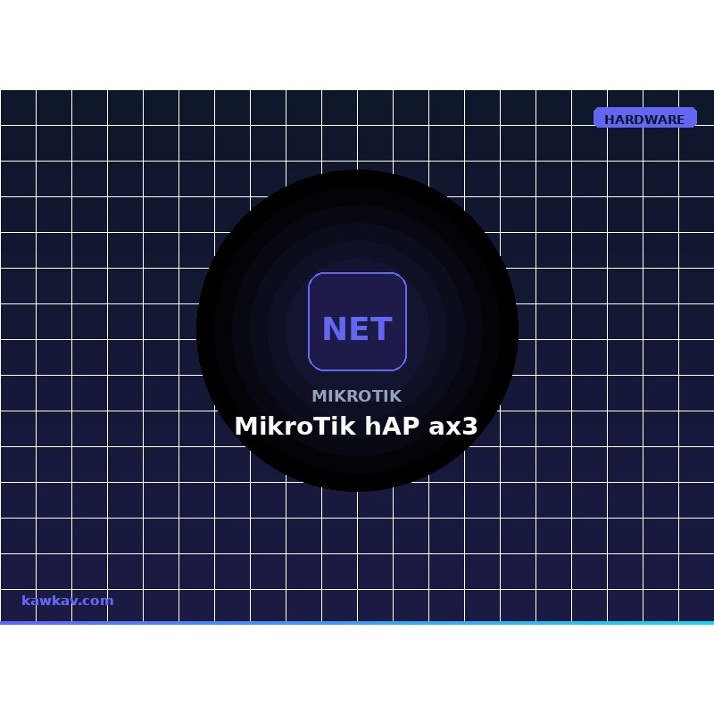 MikroTik hAP ax3