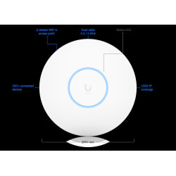 UniFi U6 Pro