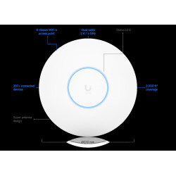 UniFi U6 Long-Range