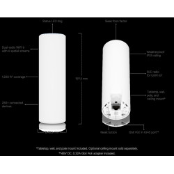 UniFi U6 Mesh