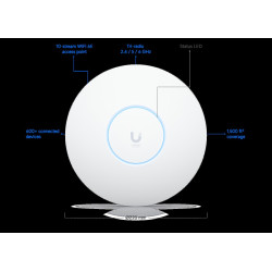 UniFi U6 Enterprise