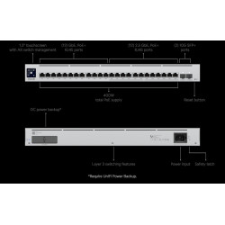 UniFi Switch Enterprise 24 PoE
