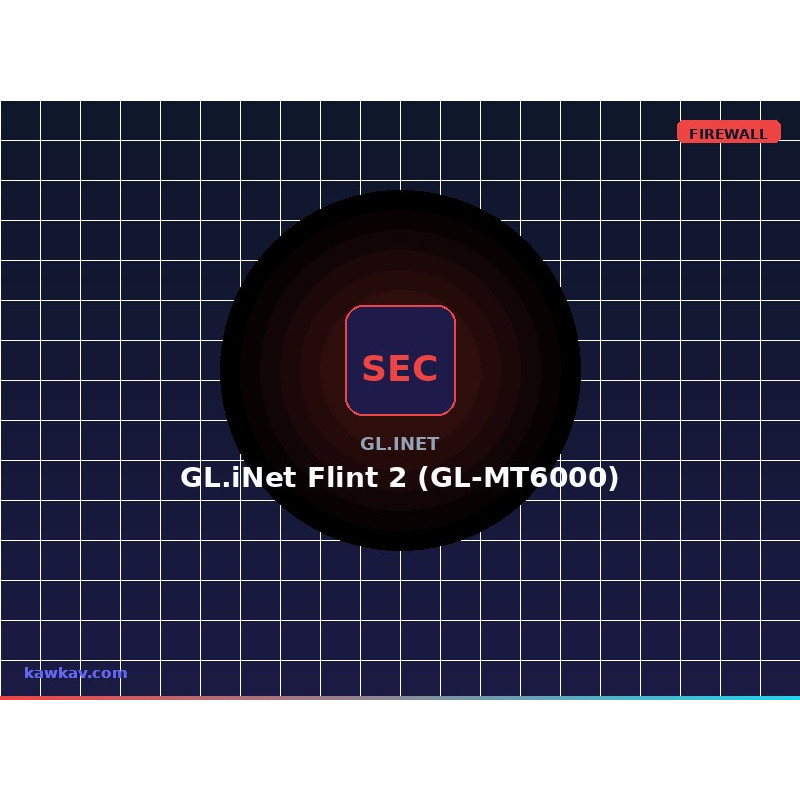 GL.iNet Flint 2 (GL-MT6000)