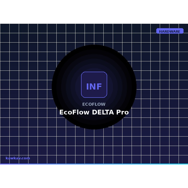 EcoFlow DELTA Pro