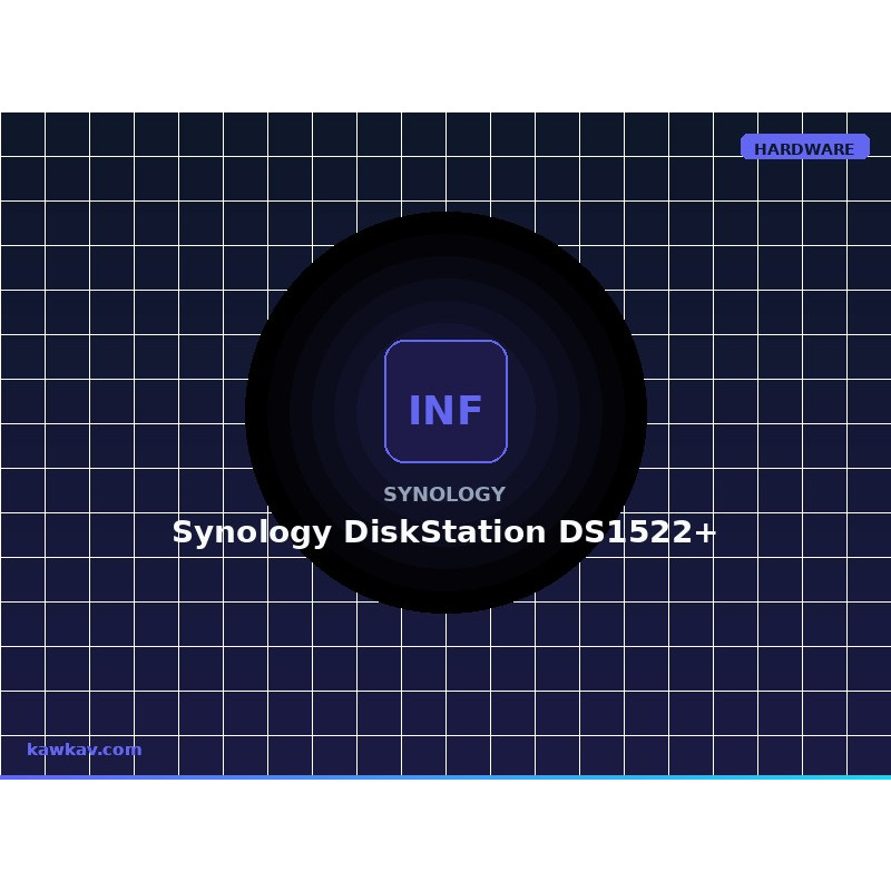 Synology DiskStation DS1522+