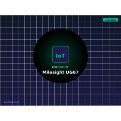Milesight UG67