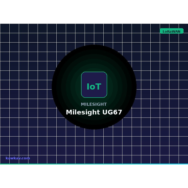 Milesight UG67