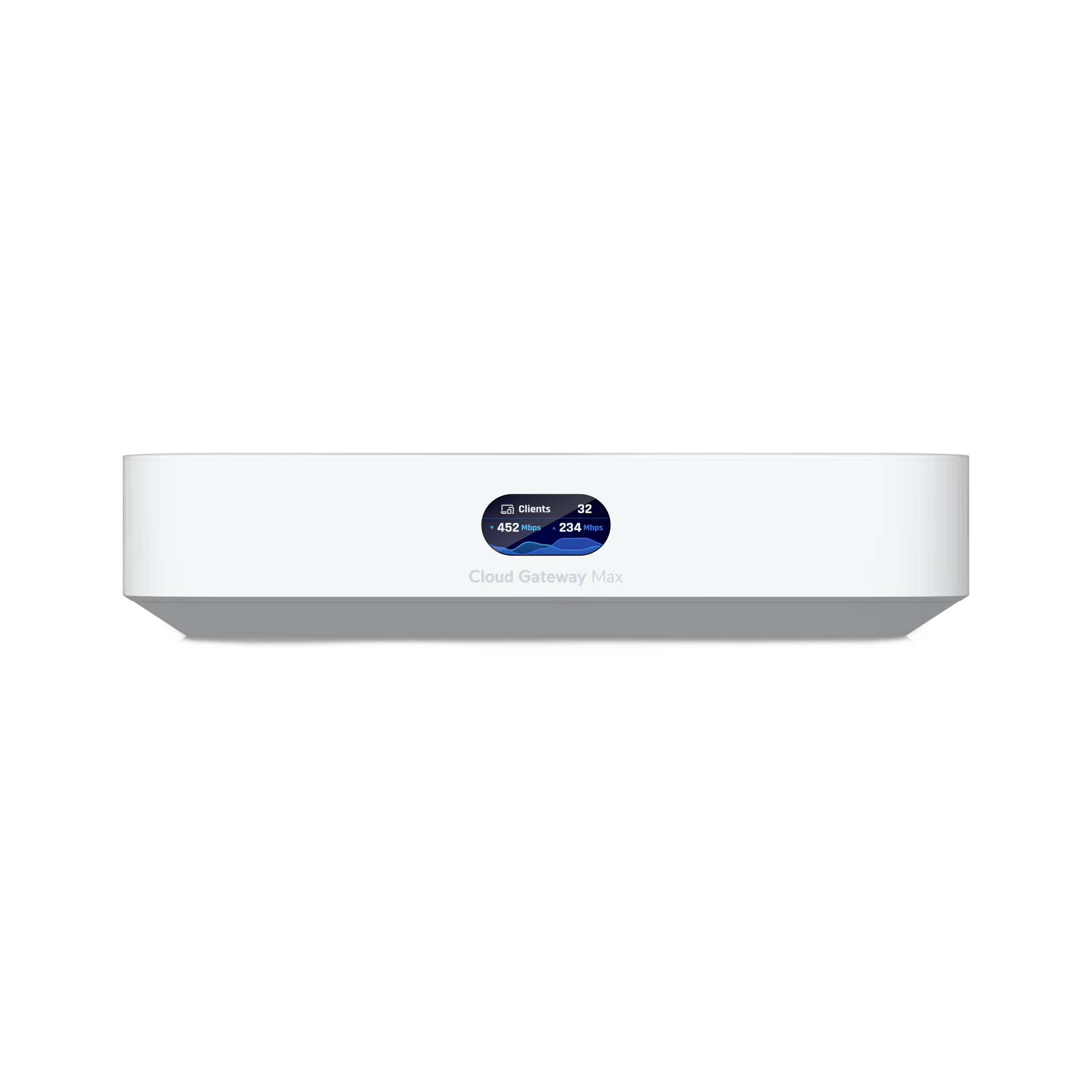 UniFi Cloud Gateway Max
